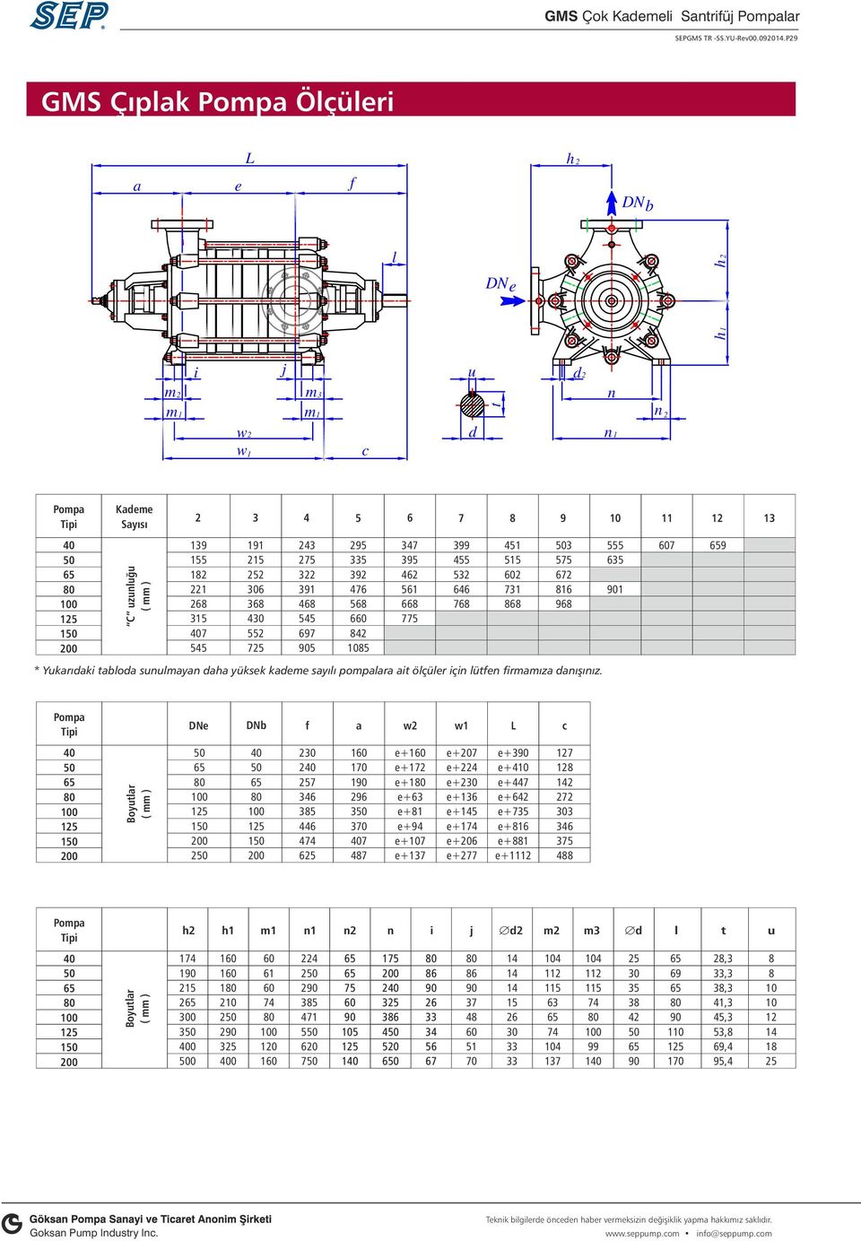 Yukarıdaki tabloda sunulmayan daha yüksek kademe sayılı pompalara ait ölçüler için lütfen firmamıza danışınız.