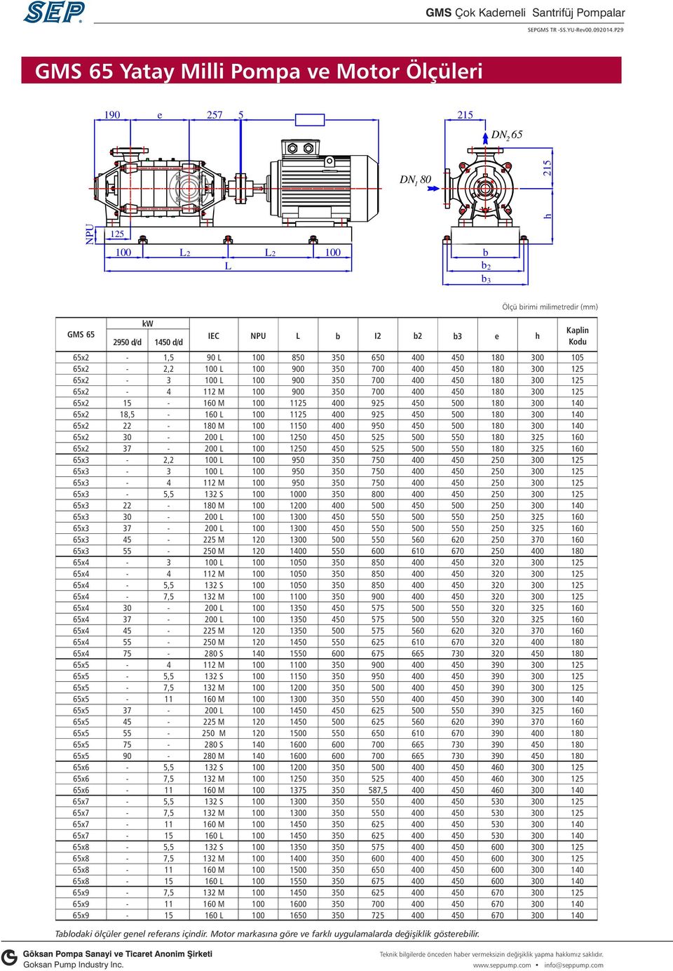 65 x 65 x 65 x 65 x 65 x 65 x 65 x 65 x 65 x 65 x 65 x 65 x 65 x 65 x 65 x 65 x 65 x 65 x 65 x 65 x 5 65 x 5 65 x 5 65 x 5 65 x 5 65 x 5 65 x 5 65 x 5 65 x 5 65 x 6 65 x 6 65 x 6 65 x 7 65 x 7 65 x 7