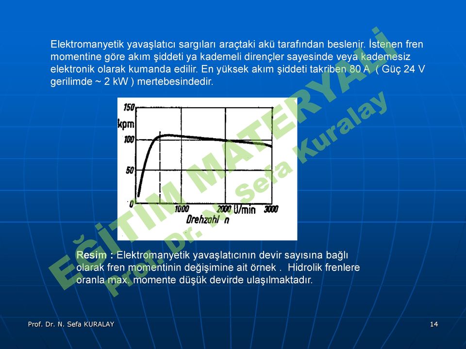 edilir. En yüksek akım şiddeti takriben 80 A ( Güç 24 V gerilimde ~ 2 kw ) mertebesindedir.