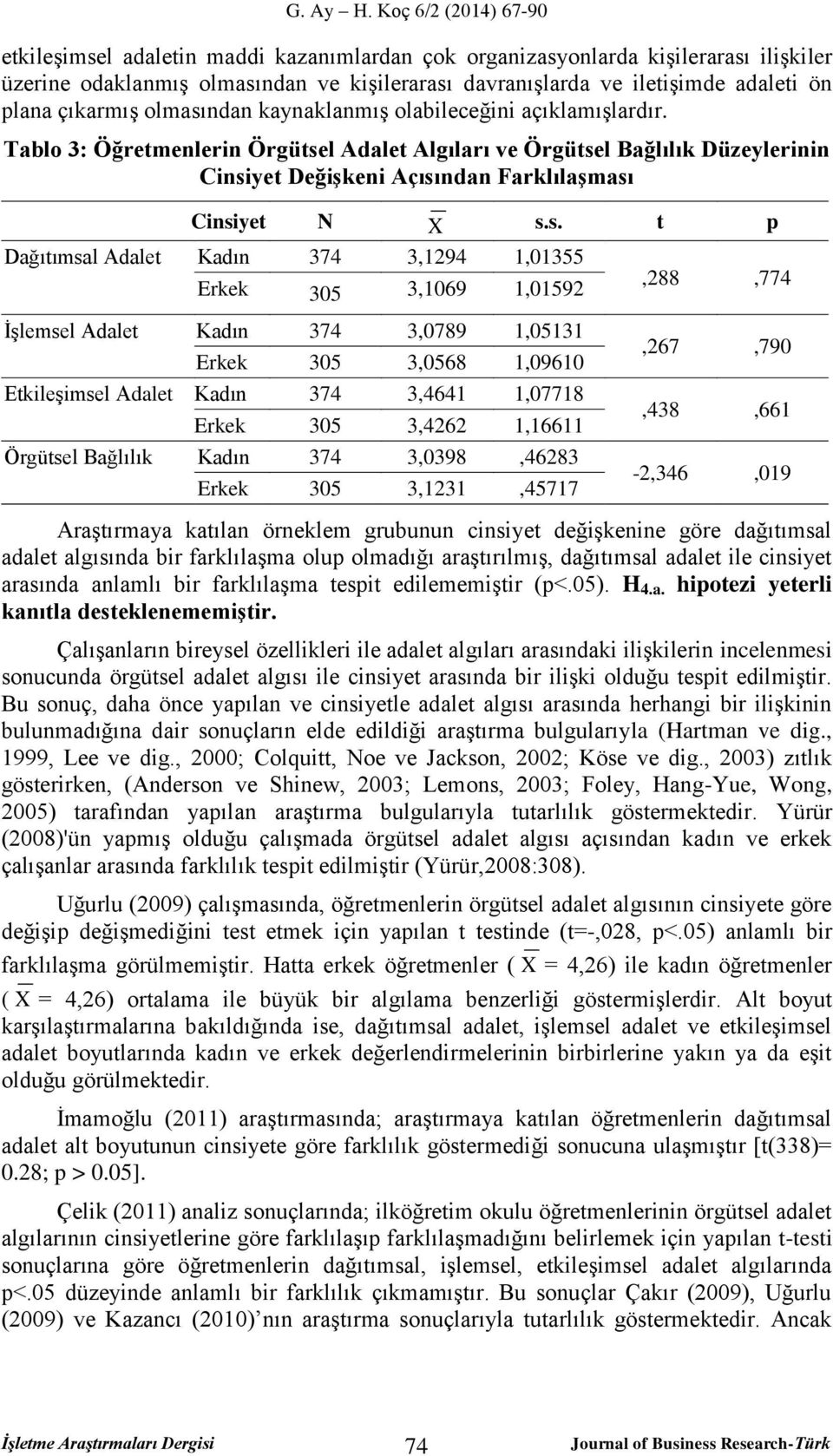 l Adalet Algıları ve Örgütse