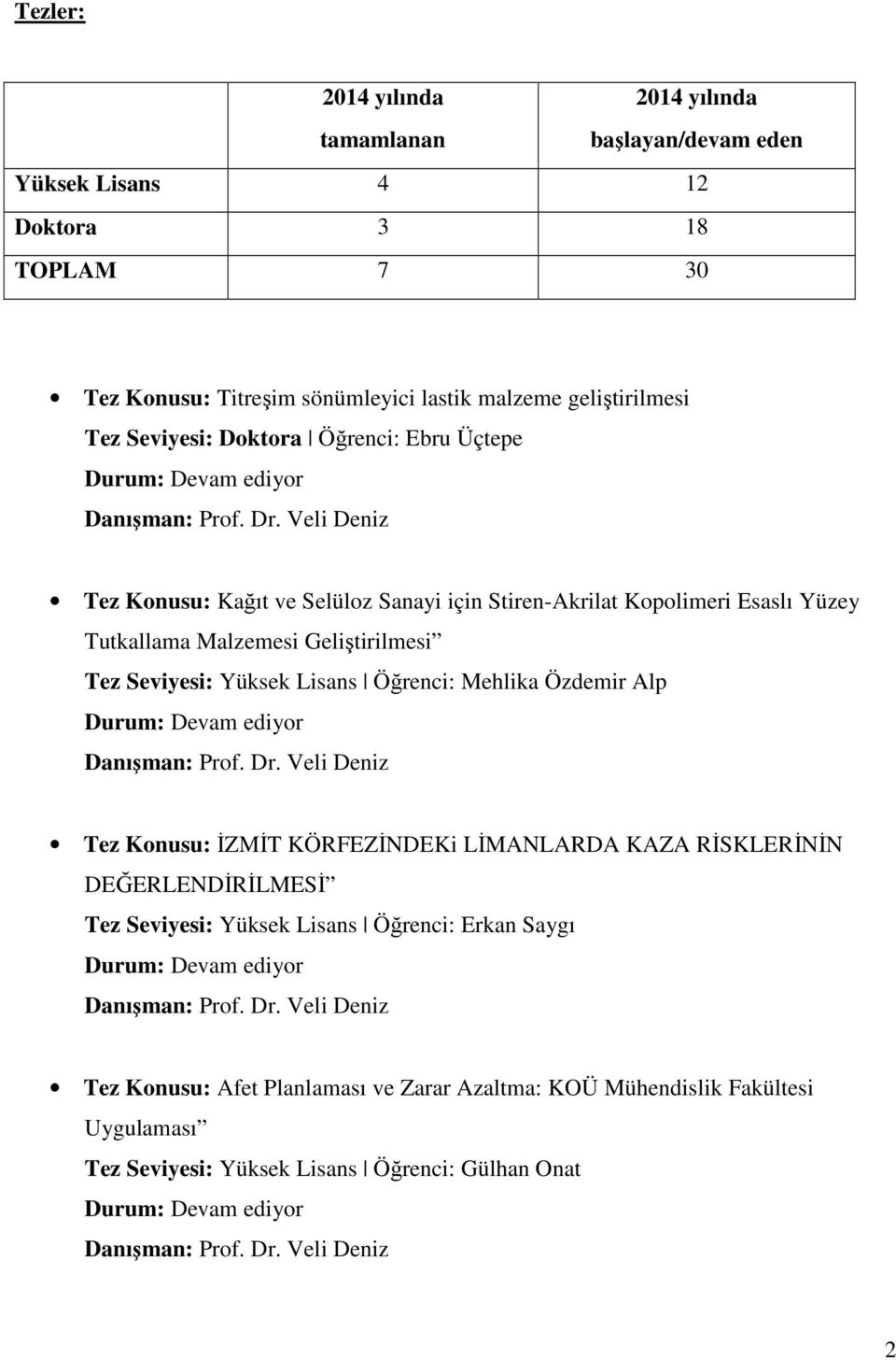 Geliştirilmesi Tez Seviyesi: Yüksek Lisans Öğrenci: Mehlika Özdemir Alp Tez Konusu: İZMİT KÖRFEZİNDEKi LİMANLARDA KAZA RİSKLERİNİN DEĞERLENDİRİLMESİ Tez