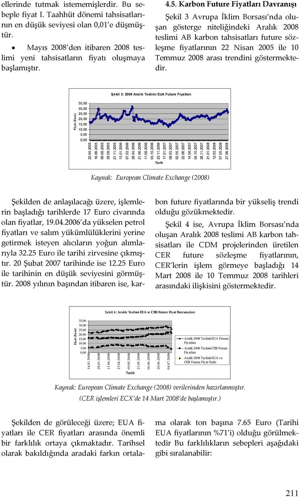 Karbon Future Fiyatları Davranışı Şekil 3 Avrupa İklim Borsası nda oluşan gösterge niteliğindeki Aralık 2008 teslimi AB karbon tahsisatları future sözleşme fiyatlarının 22 Nisan 2005 ile 10 Temmuz