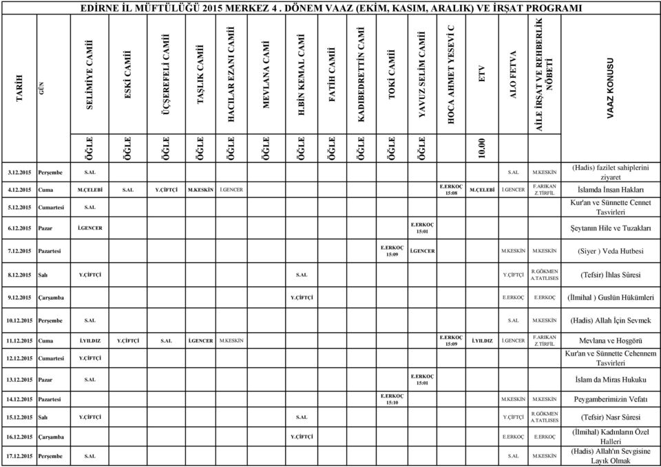 ÇİFTÇİ S.AL Y.ÇİFTÇİ (Tefsir) İhlas Sûresi 9.12.2015 Çarşamba Y.ÇİFTÇİ (İlmihal ) Guslün Hükümleri 10.12.2015 Perşembe S.AL S.AL (Hadis) Allah İçin Sevmek 11.12.2015 Cuma İ.YILDIZ Y.ÇİFTÇİ S.AL 12.12.2015 Cumartesi Y.