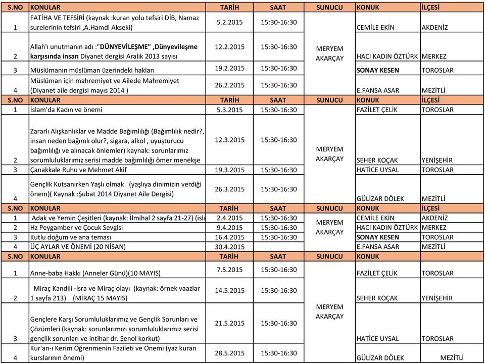 .05 5:0-6:0 HACI KADIN ÖZTÜRK MERKEZ Müslümanın müslüman üzerindeki hakları 9..05 5:0-6:0 SONAY KESEN Müslüman için mahremiyet ve Ailede Mahremiyet 6..05 5:0-6:0 (Diyanet aile dergisi mayıs 0 ) E.