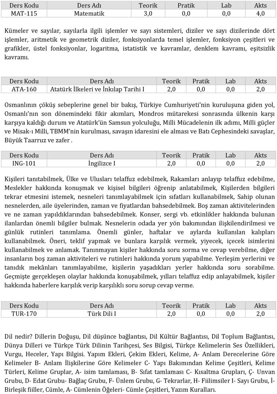 ATA-160 Atatürk İlkeleri ve İnkılap Tarihi I 2,0 0,0 0,0 2,0 Osmanlının çöküş sebeplerine genel bir bakış, Türkiye Cumhuriyeti nin kuruluşuna giden yol, Osmanlı nın son dönemindeki fikir akımları,