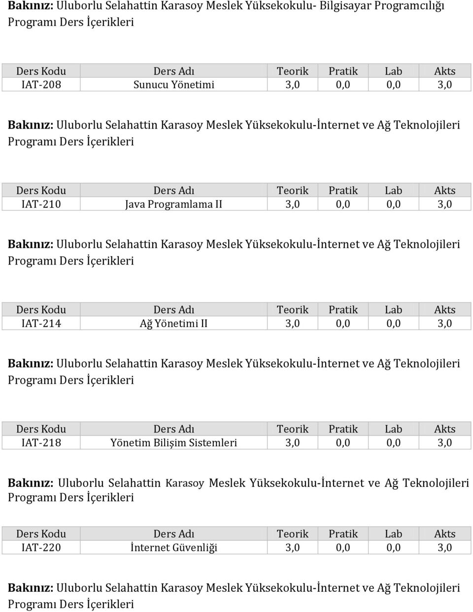 Programlama II 3,0 0,0 0,0 3,0 IAT-214 Ağ Yönetimi II 3,0 0,0 0,0 3,0