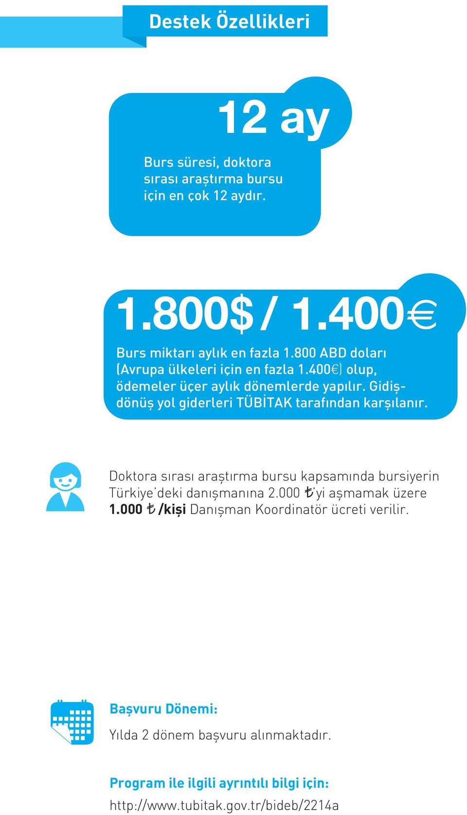 Gidişdönüş yol giderleri TÜBİTAK tarafından karşılanır. Doktora sırası araştırma bursu kapsamında bursiyerin Türkiye deki danışmanına 2.