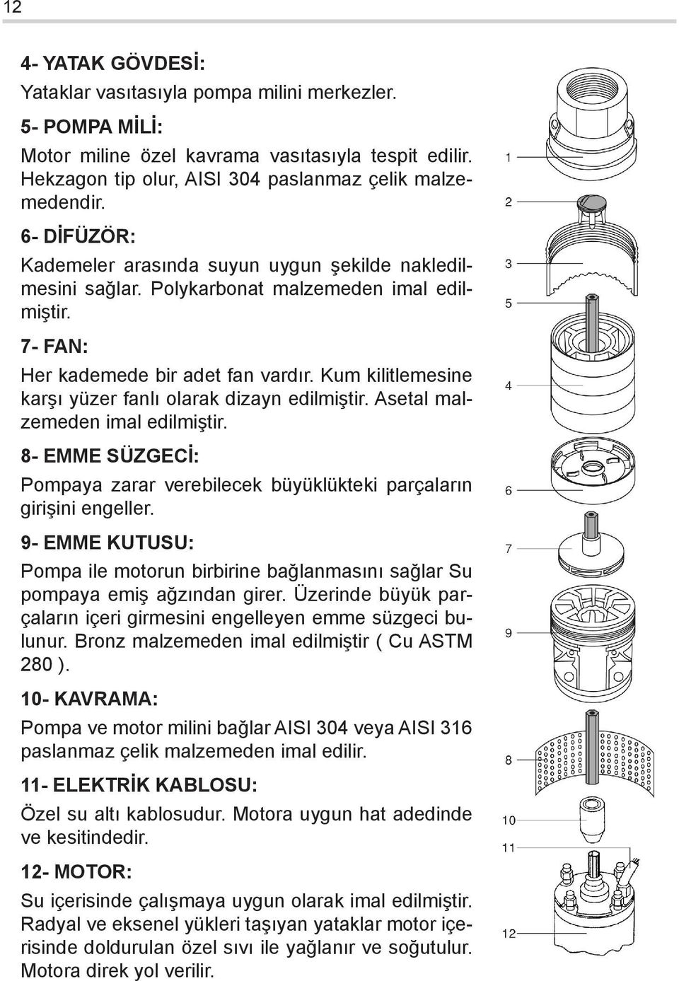 6-6-DİFÜZÖR: DÝFÜZÖR: Kademeler Kademeler arasında arasýnda suyun suyun uygun uygun şekilde þekilde nakledilmesini nakledilmesini sağlar. Polykarbonat saðlar. malzemeden Polykarbonat imal edilmiştir.