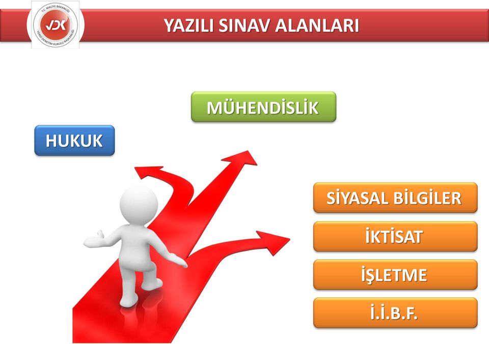 MÜHENDİSLİK SİYASAL