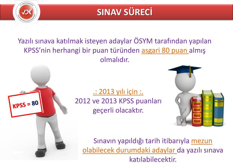 .: 2013 yılı için :. 2012 ve 2013 KPSS puanları geçerli olacaktır.