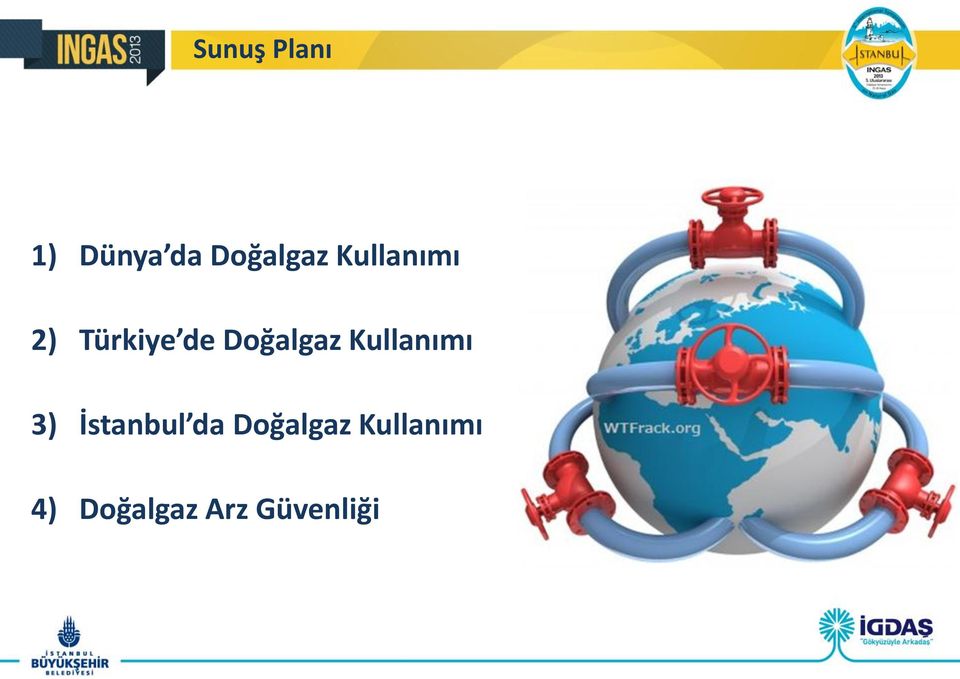 Kullanımı 3) İstanbul da Doğalgaz