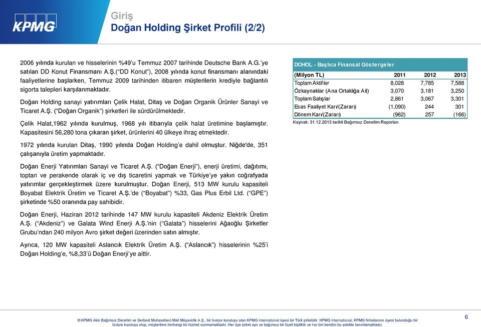 ( DD Konut ), 2008 yılında konut finansmanı alanındaki faaliyetlerine başlarken, Temmuz 2009 tarihinden itibaren müşterilerin krediyle bağlantılı sigorta talepleri karşılanmaktadır.