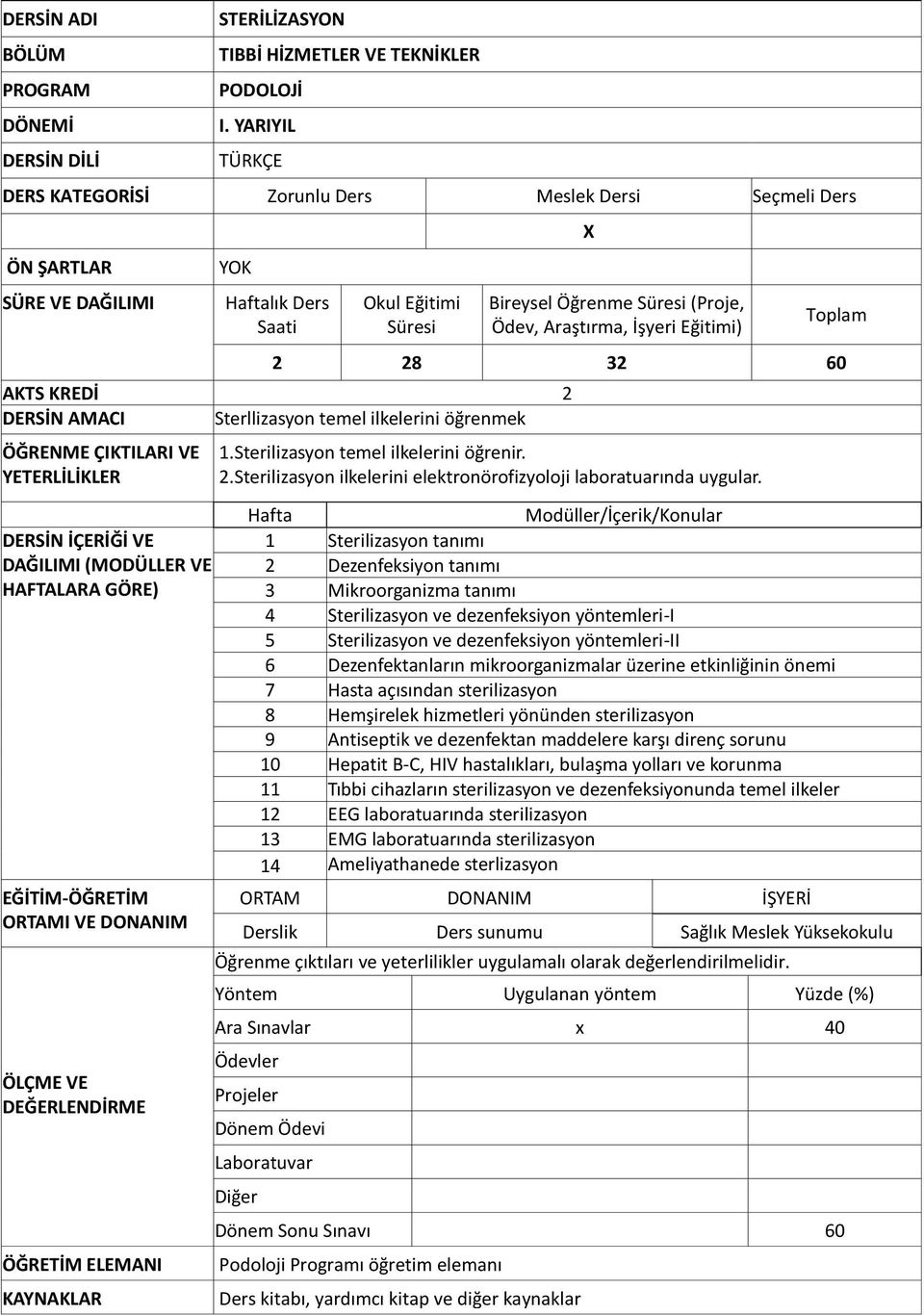 DAĞILIMI (MODÜLLER VE HAFTALARA GÖRE) 1.Sterilizasyon temel ilkelerini öğrenir. 2.Sterilizasyon ilkelerini elektronörofizyoloji laboratuarında uygular.