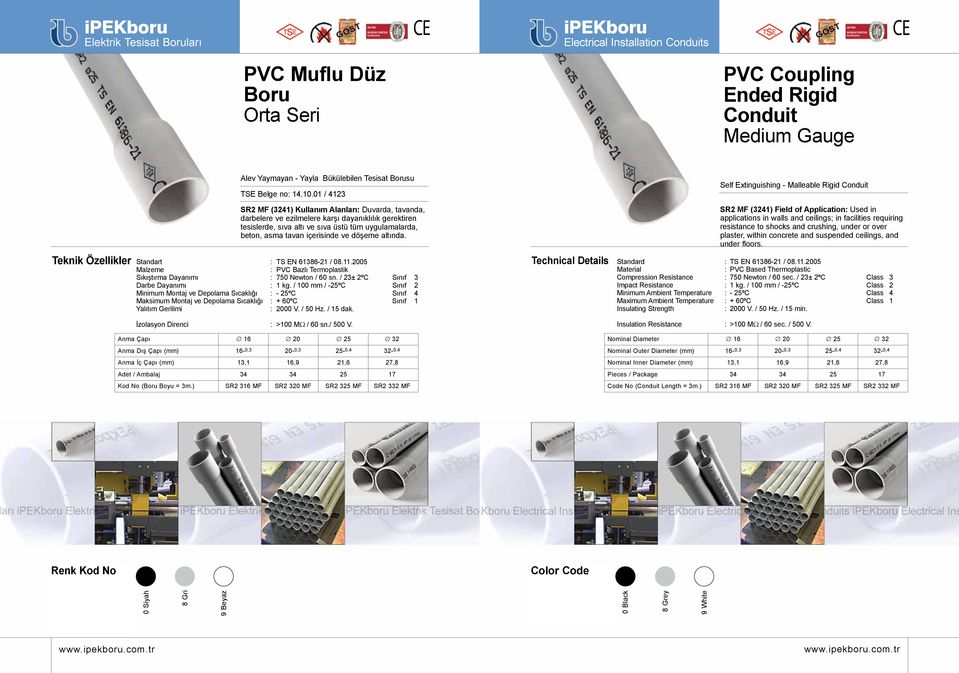 ve döşeme altında. Teknik Özellikler Standart : TS EN 61386-21 / 08.11.2005 : PVC Bazlı Termoplastik Sıkıştırma Dayanımı : 750 Newton / 60 sn. / 23± 2ºC Sınıf 3 Darbe Dayanımı : 1 kg.