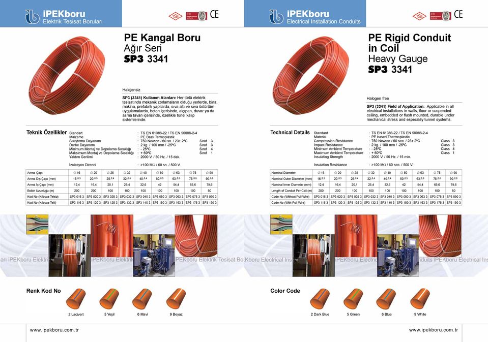 Halogen free SP3 (3341) Field of Application: Applicable in all electrical installations in walls, floor or suspended ceiling, embedded or flush mounted, durable under mechanical stress and