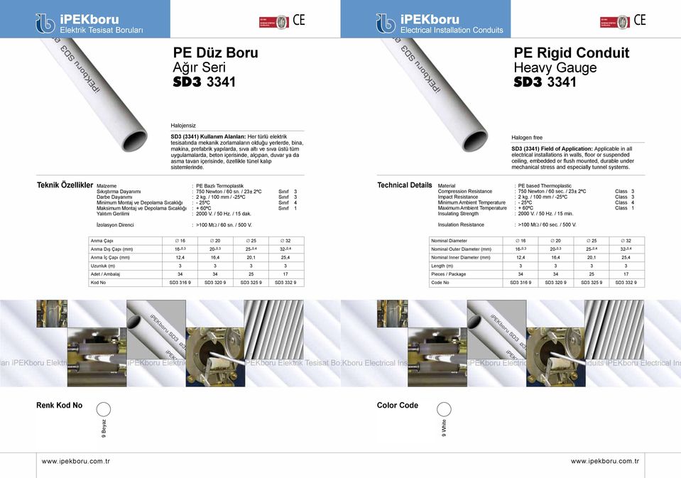 Halogen free SD3 (3341) Field of Application: Applicable in all electrical installations in walls, floor or suspended ceiling, embedded or flush mounted, durable under mechanical stress and