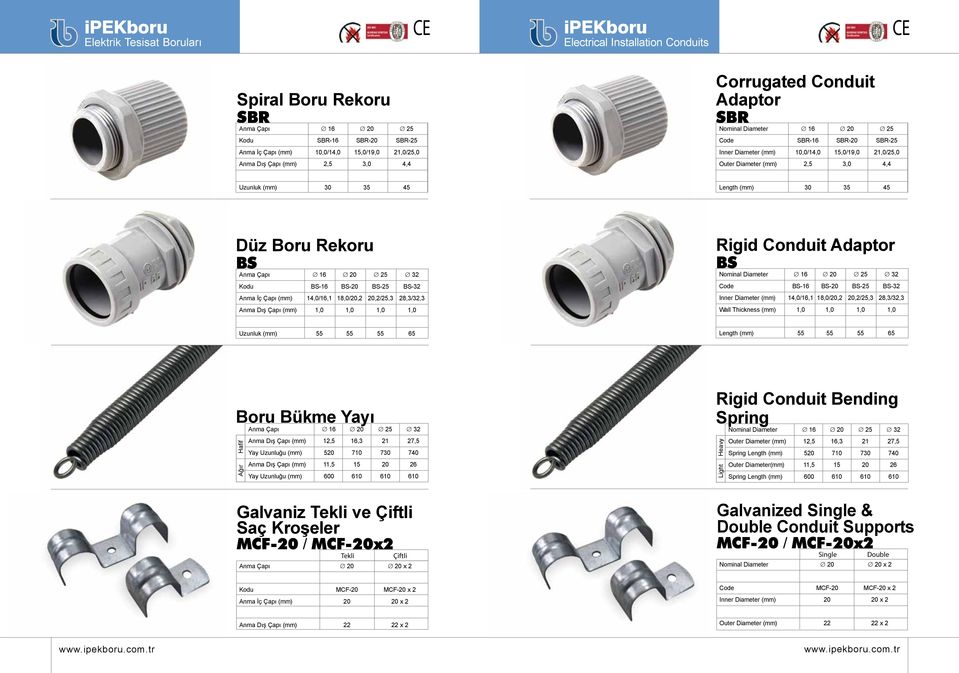 Kodu BS-16 BS-20 BS-25 BS-32 Code BS-16 BS-20 BS-25 BS-32 Anma İç Çapı (mm) 14,0/16,1 18,0/20,2 20,2/25,3 28,3/32,3 Inner Diameter (mm) 14,0/16,1 18,0/20,2 20,2/25,3 28,3/32,3 Anma Dış Çapı (mm) 1,0