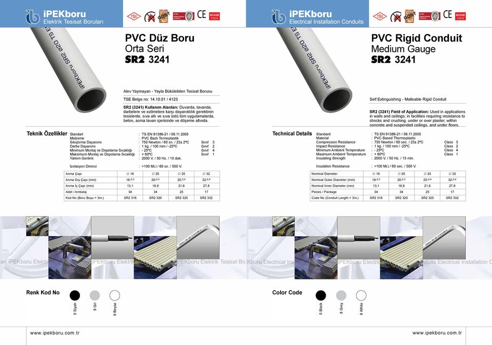 döşeme altında. Teknik Özellikler Standart : TS EN 61386-21 / 08.11.2005 : PVC Bazlı Termoplastik Sıkıştırma Dayanımı : 750 Newton / 60 sn. / 23± 2ºC Sınıf 3 Darbe Dayanımı : 1 kg.