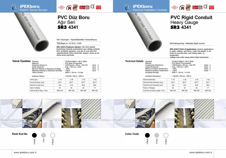 içerisinde, alçıpan, duvar ya da asma tavan içerisinde. Teknik Özellikler Standart : TS EN 61386-21 / 08.11.2005 : PVC Bazlı Termoplastik Sıkıştırma Dayanımı : 1250 Newton / 60 sn.