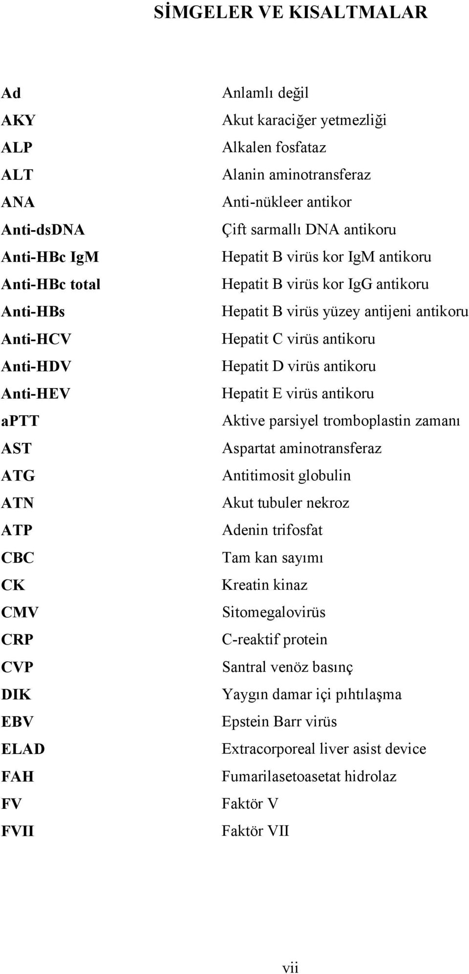 yüzey antijeni antikoru Hepatit C virüs antikoru Hepatit D virüs antikoru Hepatit E virüs antikoru Aktive parsiyel tromboplastin zamanı Aspartat aminotransferaz Antitimosit globulin Akut tubuler