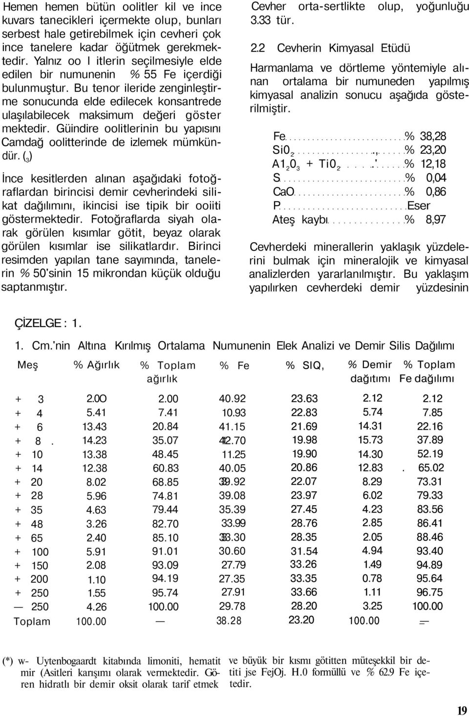 Bu tenor ileride zenginleştirme sonucunda elde edilecek konsantrede ulaşılabilecek maksimum değeri göster mektedir. Güindire oolitlerinin bu yapısını Camdağ oolitterinde de izlemek mümkündür.