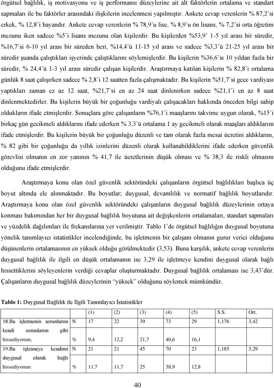 Bu kişilerden %53,9 1-5 yıl arası bir süredir, %16,7 si 6-10 yıl arası bir süreden beri, %14,4 ü 11-15 yıl arası ve sadece %3,3 ü 21-25 yıl arası bir süredir şuanda çalıştıkları işyerinde