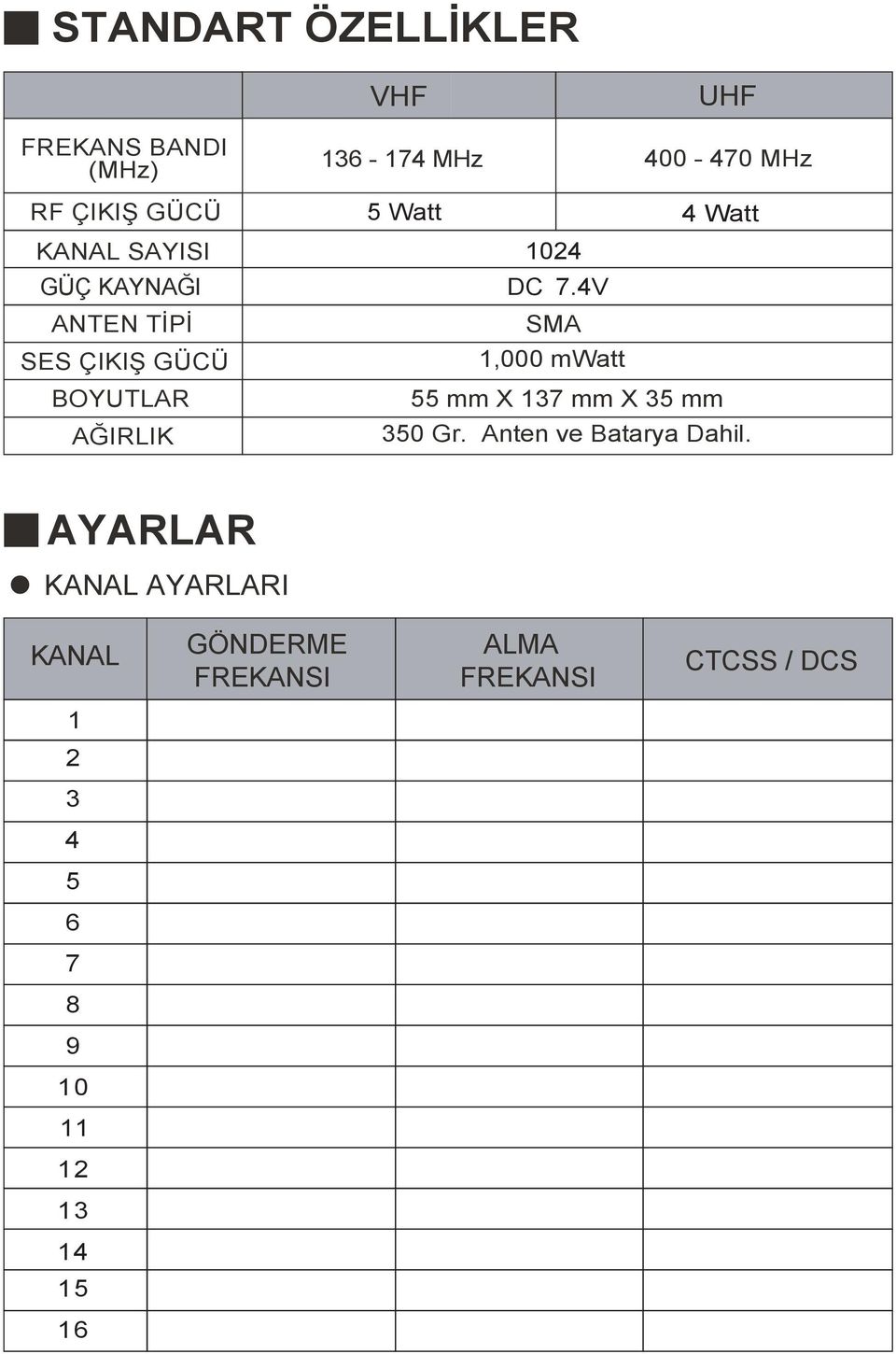 Watt 04 DC 7.4V SMA,000 mwatt 55 mm X 7 mm X 5 mm 50 Gr. Anten ve Batarya Dahil.