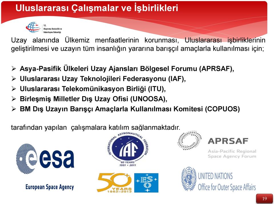 (APRSAF), Uluslararası Uzay Teknolojileri Federasyonu (IAF), Uluslararası Telekomünikasyon Birliği (ITU), Birleşmiş Milletler Dış