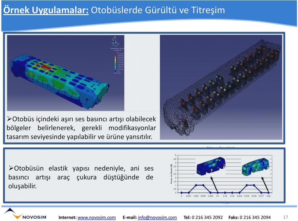 modifikasyonlar tasarım seviyesinde yapılabilir ve ürüne yansıtılır.