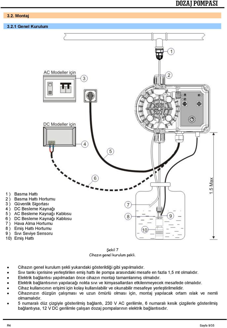 Sıvı tankı içerisine yerleştirilen emiş hattı ile pompa arasındaki mesafe en fazla 1,5 mt olmalıdır. Elektrik bağlantısı yapılmadan önce cihazın montajı tamamlanmış olmalıdır.