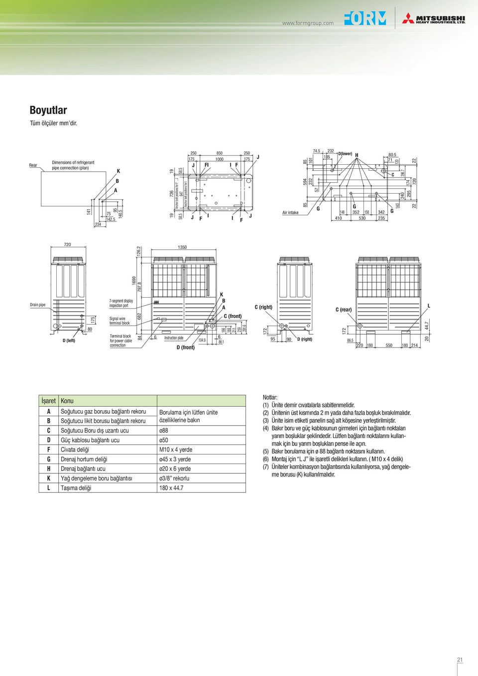 7 295 174 22 7 22 7 126.2 13 Drain pipe D (left) 175 80 7-segment display inspection port Signal wire terminal block Terminal block for power cable connection 1690 682 797.