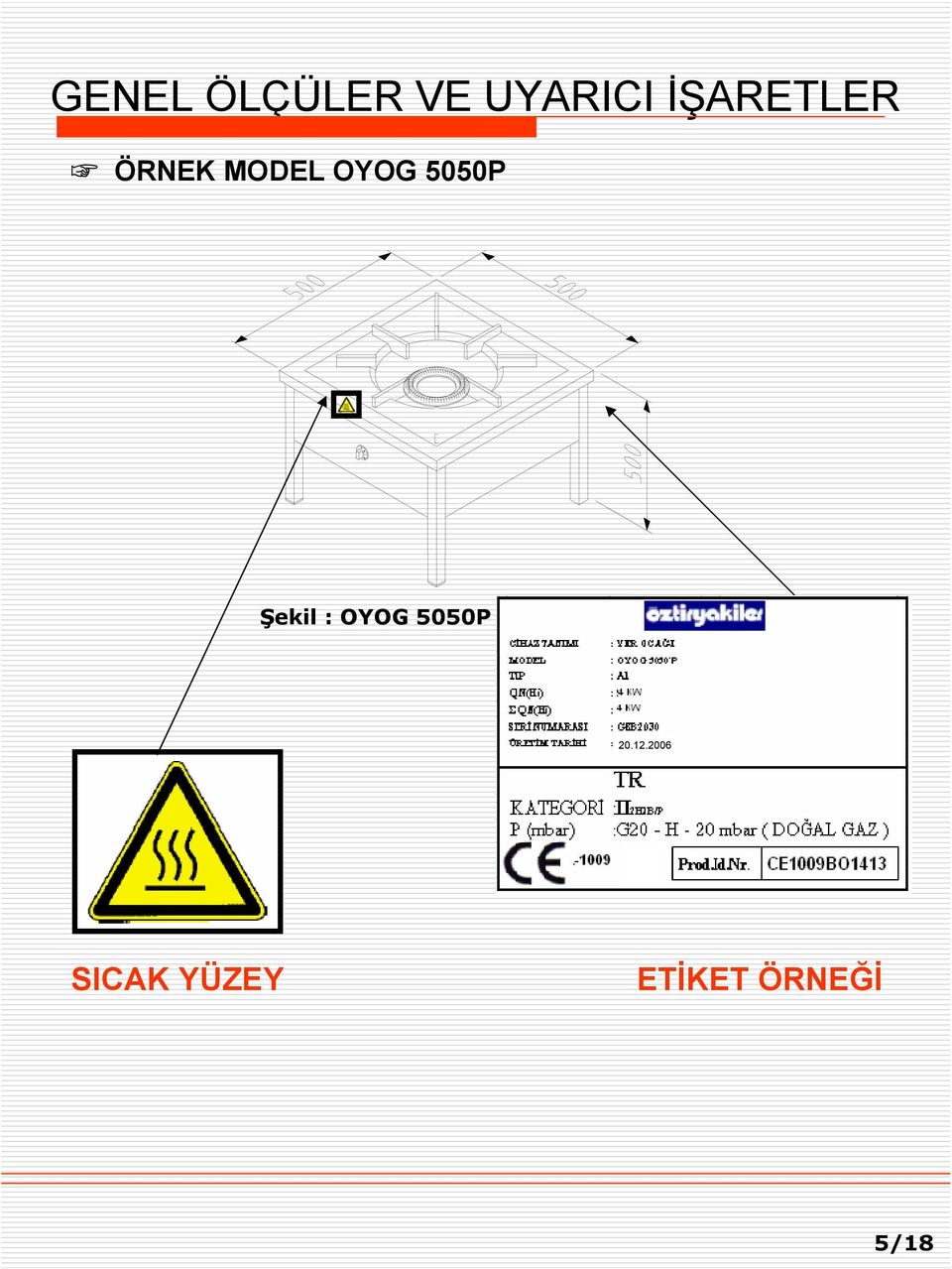 5050P Şekil : OYOG 5050P 20.