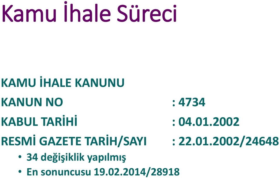 2002 RESMİ GAZETE TARİH/SAYI : 22.01.