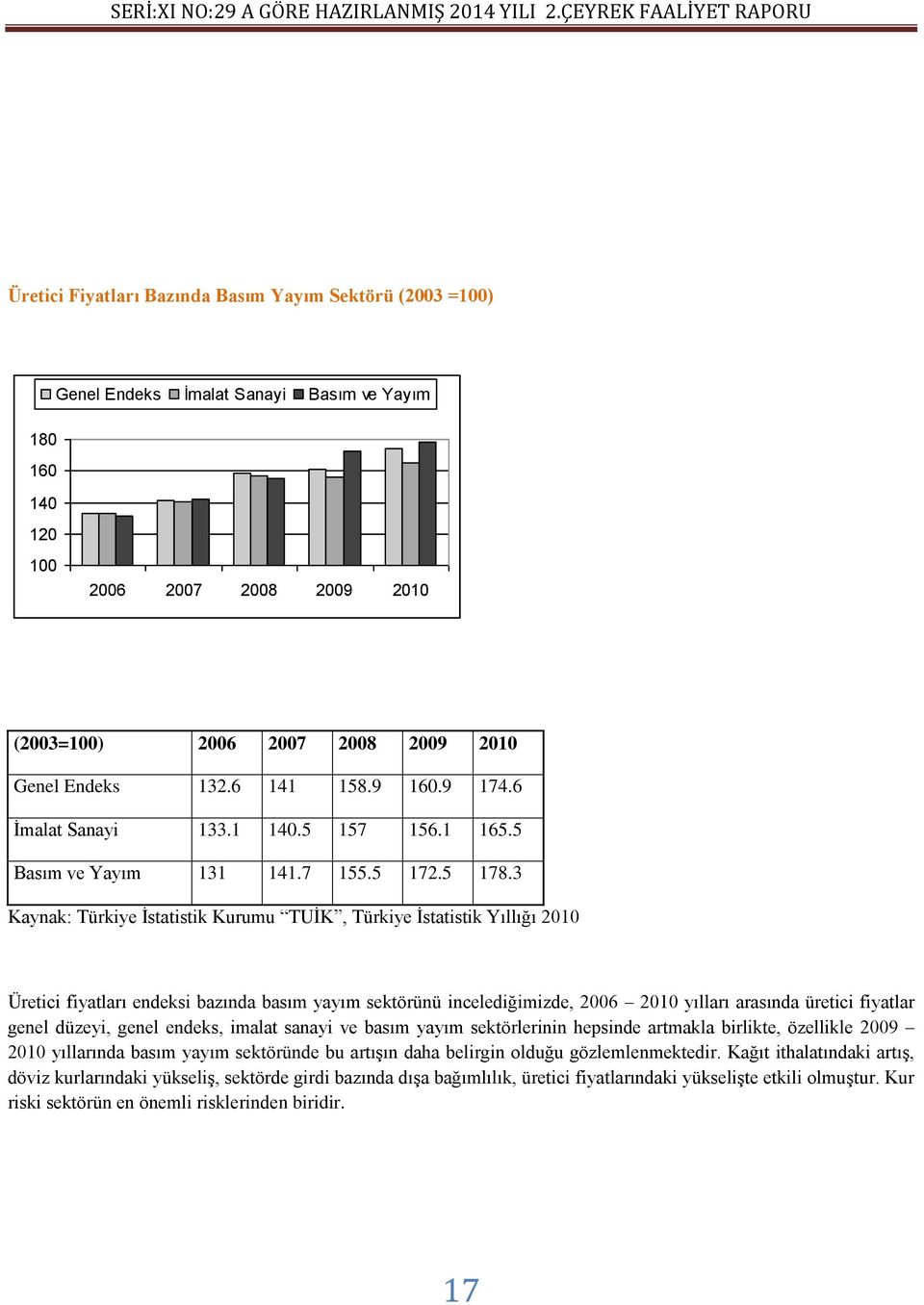 3 Kaynak: Türkiye Ġstatistik Kurumu TUĠK, Türkiye Ġstatistik Yıllığı 2010 Üretici fiyatları endeksi bazında basım yayım sektörünü incelediğimizde, 2006 2010 yılları arasında üretici fiyatlar genel