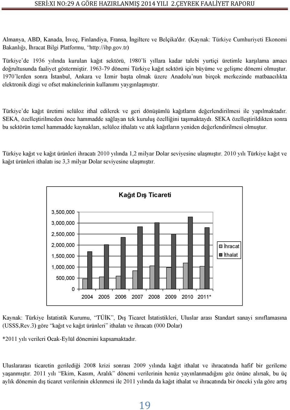 1963-79 dönemi Türkiye kağıt sektörü için büyüme ve geliģme dönemi olmuģtur.