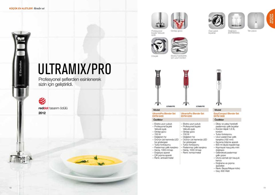 reddot tasarım ödülü 2012 UltramixPro Blender Set ESTM 6400 UltramixPro Blender Set ESTM 6200 EasyCompact Blender Set ESTM 5600 Ekstra uzun çubuk Profesyonel bıçaklı Velouté ayak Girdap gücü 700 W