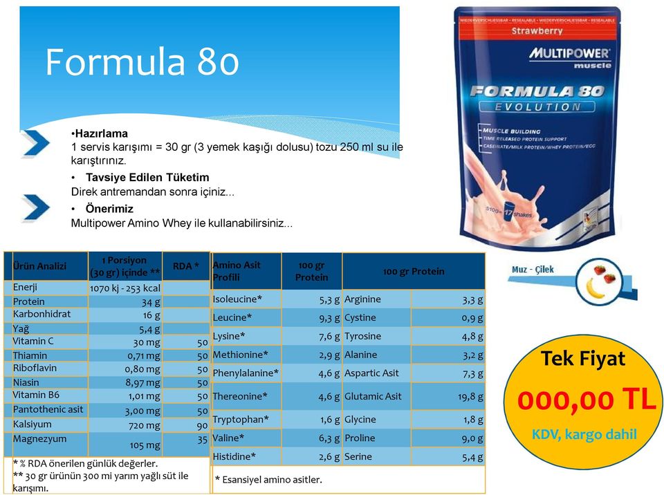 .. Ürün Analizi 1 Porsiyon (30 gr) içinde ** RDA * Enerji 1070 kj - 253 kcal Protein 34 g Karbonhidrat 16 g Yağ 5,4 g Vitamin C 30 mg 50 Thiamin 0,71 mg 50 Riboflavin 0,80 mg 50 Niasin 8,97 mg 50