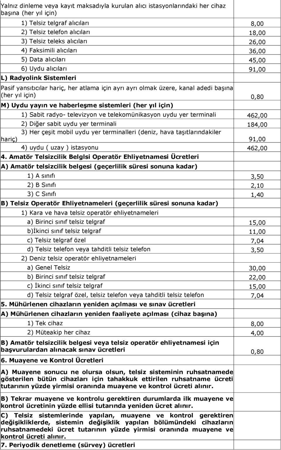 yayın ve haberleşme sistemleri (her yıl için) 1) Sabit radyo- televizyon ve telekomünikasyon uydu yer terminali 462,00 2) Diğer sabit uydu yer terminali 184,00 3) Her çeşit mobil uydu yer