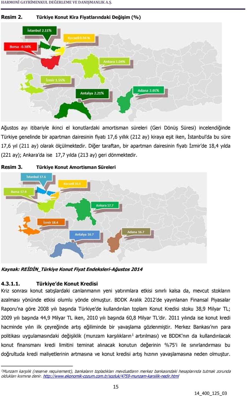 17,6 yıllık (212 ay) kiraya eşit iken, İstanbul da bu süre 17,6 yıl (211 ay) olarak ölçülmektedir.