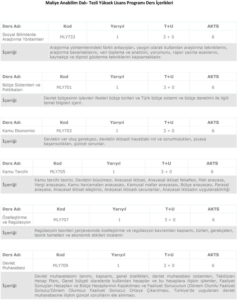 Bütçe Sistemleri ve Politikaları MLY701 1 3 + 0 6 Devlet bütçesinin işlevleri ilkeleri bütçe torileri ve Türk bütçe sistemi ve bütçe denetimi ile ilgili temel bilgileri içerir.