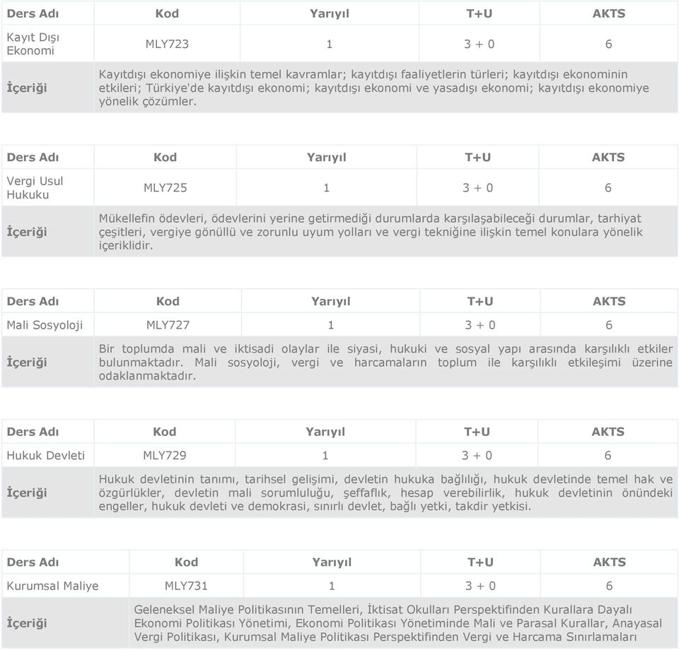 Vergi Usul MLY725 1 3 + 0 6 Mükellefin ödevleri, ödevlerini yerine getirmediği durumlarda karşılaşabileceği durumlar, tarhiyat çeşitleri, vergiye gönüllü ve zorunlu uyum yolları ve vergi tekniğine