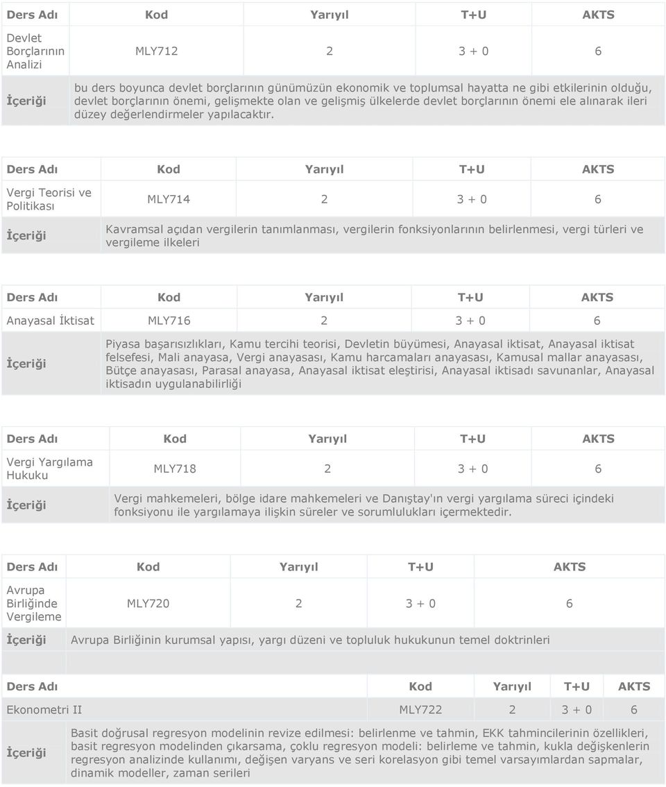 Vergi Teorisi ve Politikası MLY714 2 3 + 0 6 Kavramsal açıdan vergilerin tanımlanması, vergilerin fonksiyonlarının belirlenmesi, vergi türleri ve vergileme ilkeleri Anayasal İktisat MLY716 2 3 + 0 6