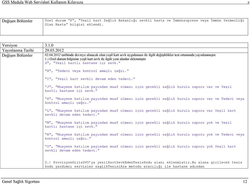 ) Oel durum bilgisine yeģil kart sevk ile ilgili yeni alanlar eklenmiģtir G", "Yeşil kartlı hastane içi sevk." "H", "Tedavi veya kontrol amaçlı çağrı." "I", "Yeşil kart sevkli devam eden tedavi.