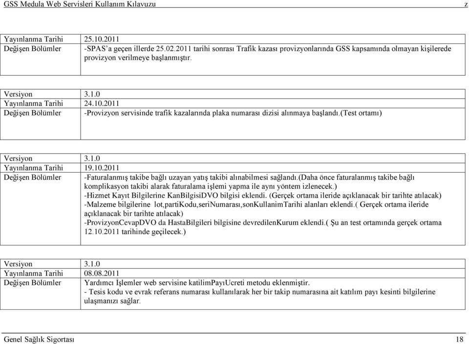 2011 DeğiĢen Bölümler -Proviyon servisinde trafik kaalarında plaka numarası diisi alınmaya baģlandı.(test ortamı) Versiyon 3.1.0 Yayınlanma Tarihi 19.10.