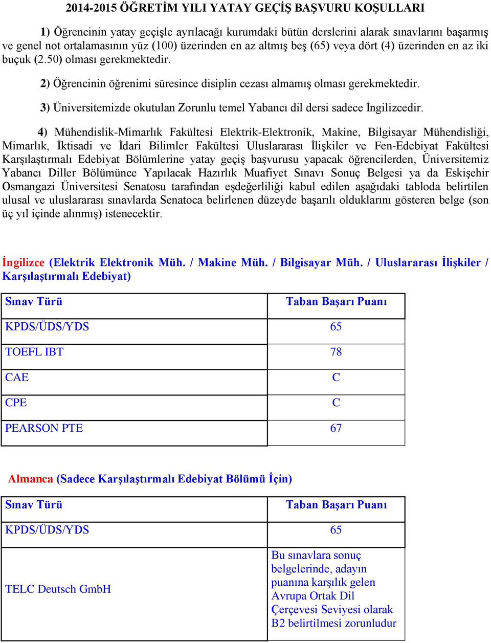 3) Üniversitemizde okutulan Zorunlu temel Yabancı dil dersi sadece İngilizcedir.