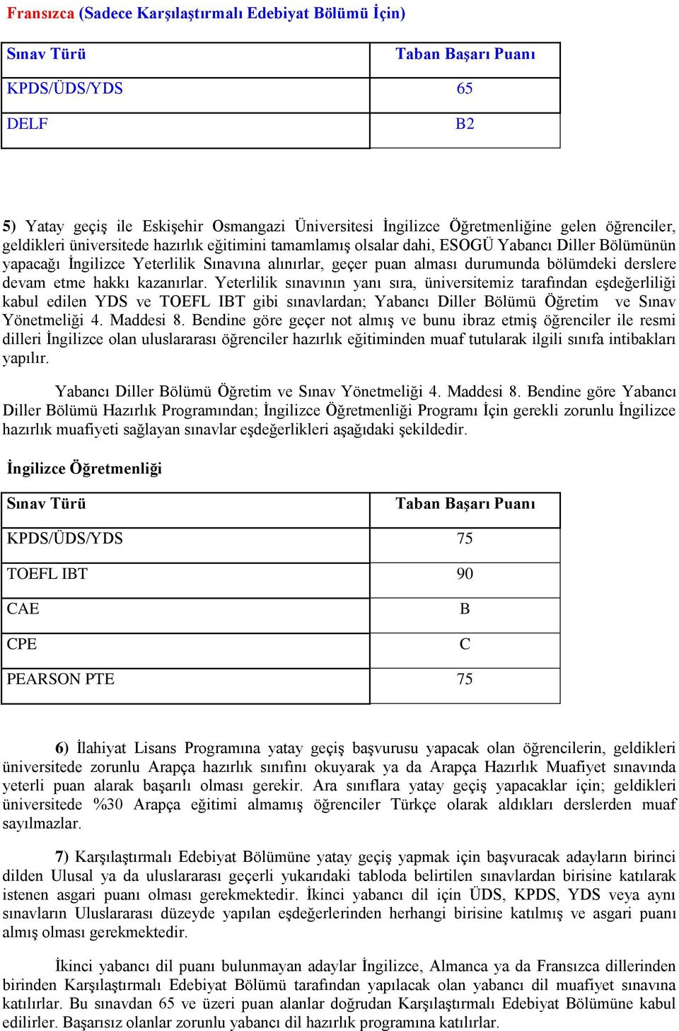 Yeterlilik sınavının yanı sıra, üniversitemiz tarafından eşdeğerliliği kabul edilen YDS ve TOEFL IBT gibi sınavlardan; Yabancı Diller Bölümü Öğretim ve Sınav Yönetmeliği 4. Maddesi 8.