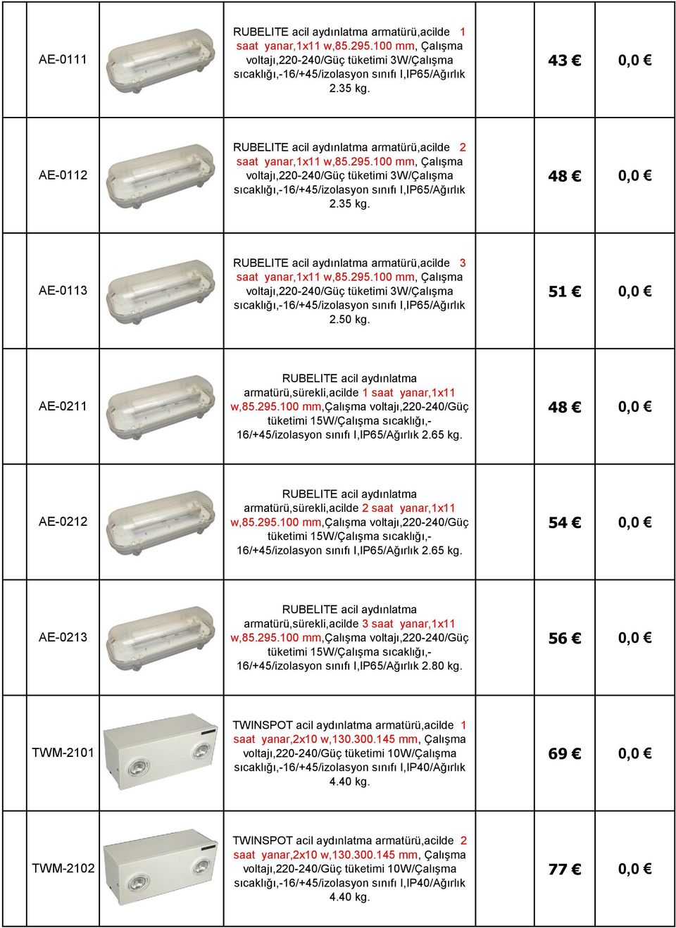 48 0,0 AE-0113 RUBELITE acil aydınlatma armatürü,acilde 3 saat yanar,1x11 w,85.295.100 mm, Çalışma sıcaklığı,-16/+45/izolasyon sınıfı I,IP65/Ağırlık 2.50 kg.