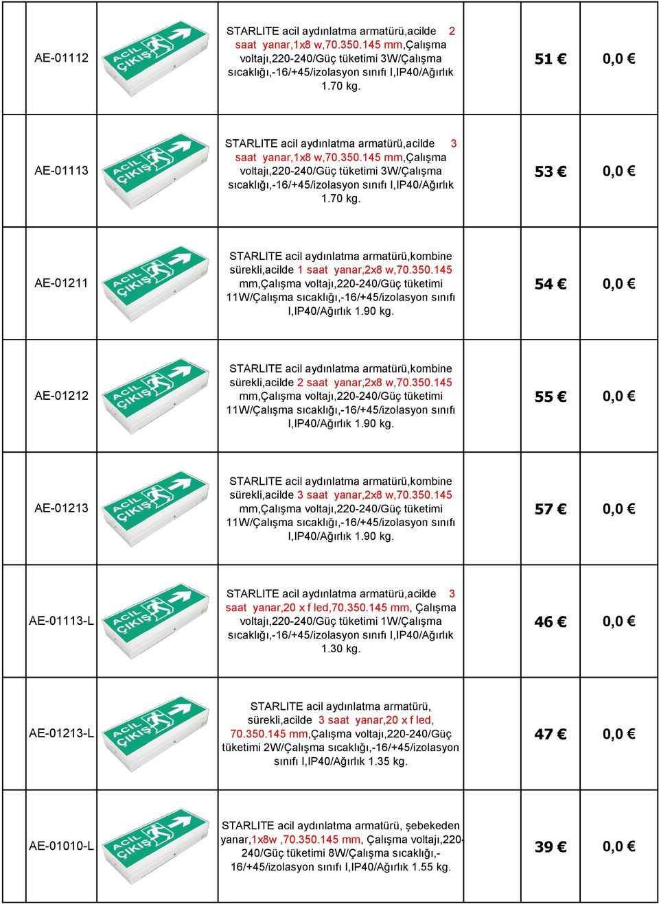 350.145 11W/Çalışma sıcaklığı,-16/+45/izolasyon sınıfı I,IP40/Ağırlık 1.90 kg. 57 0,0 AE-01113-L STARLITE acil aydınlatma armatürü,acilde 3 saat yanar,20 x f led,70.350.145 mm, Çalışma voltajı,220-240/güç tüketimi 1W/Çalışma 1.