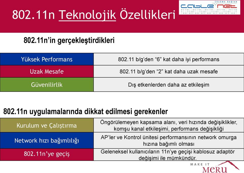 11n uygulamalarında dikkat edilmesi gerekenler Kurulum ve Çalıştırma Network hızı bağımlılığı 802.