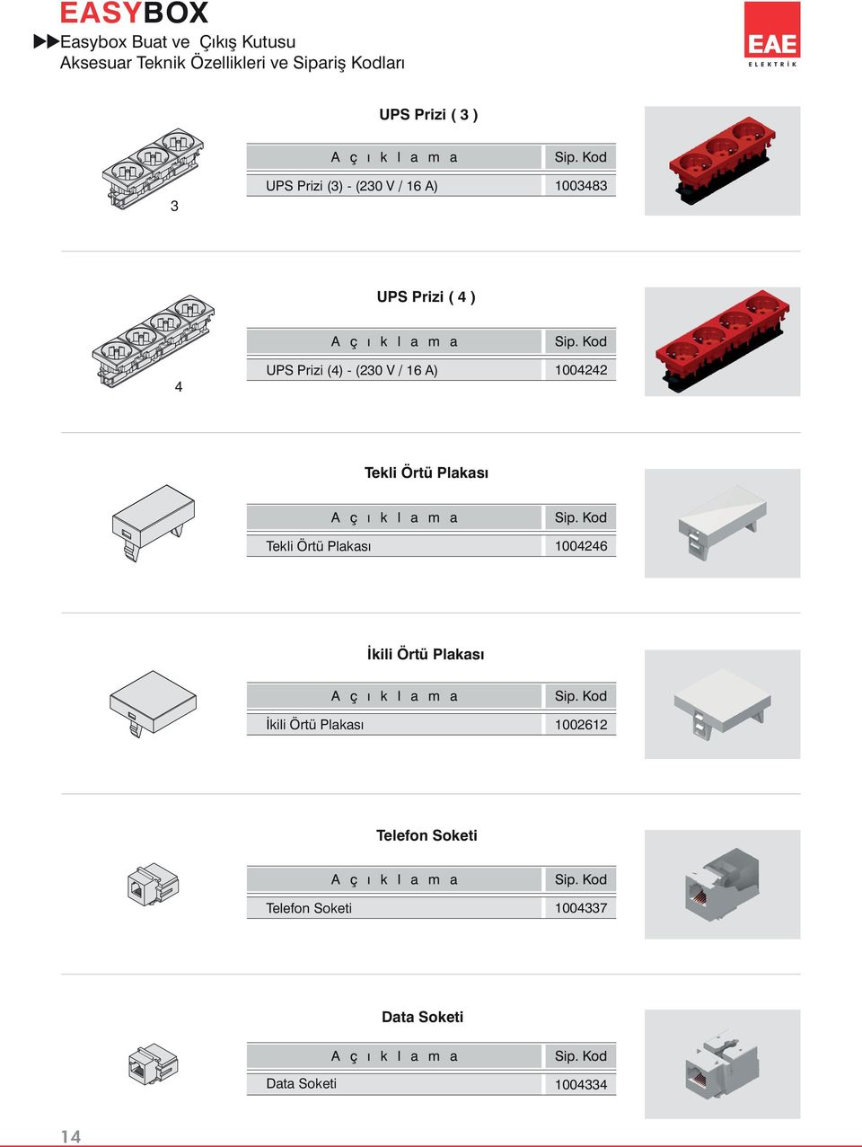 - (230 V / 16 A) 1004242 Tekli Örtü Plakası Tekli Örtü Plakası 1004246 İkili Örtü Plakası